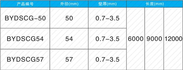 襄阳套筒式声测管加工产品规格尺寸